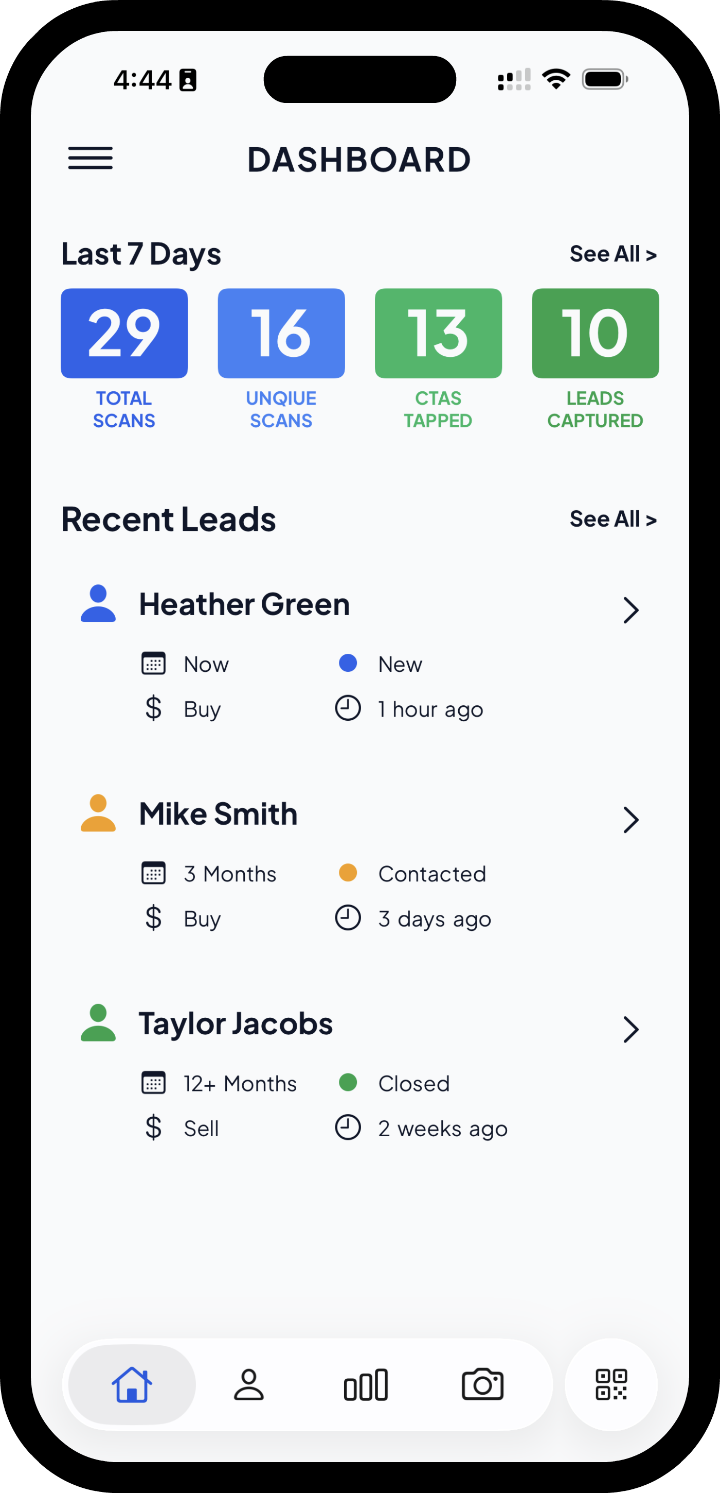 LeadCards Dashboard